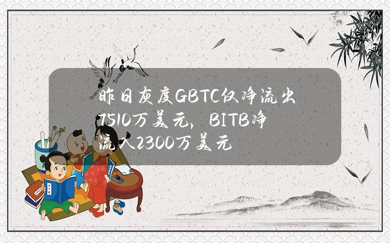 昨日灰度GBTC仅净流出7510万美元，BITB净流入2300万美元