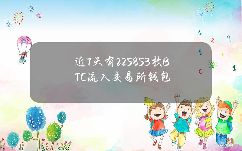 近7天有2258.53枚BTC流入交易所钱包