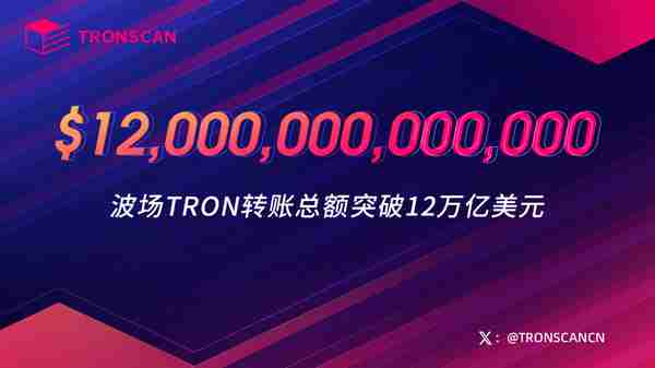 数据突破 | 波场TRON转账总额突破12万亿美元