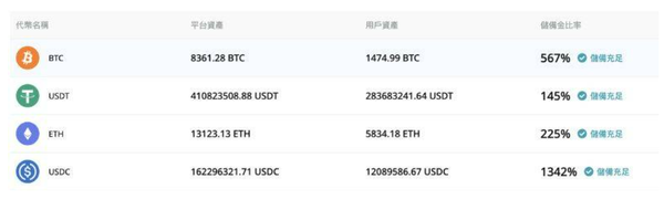   Bitget这个平台怎么样？本文为你详细解答