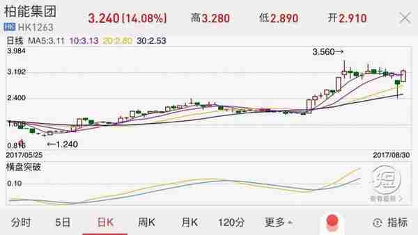 比特币翻520万倍，国内公司靠它发财，还火了四川的“挖矿机”